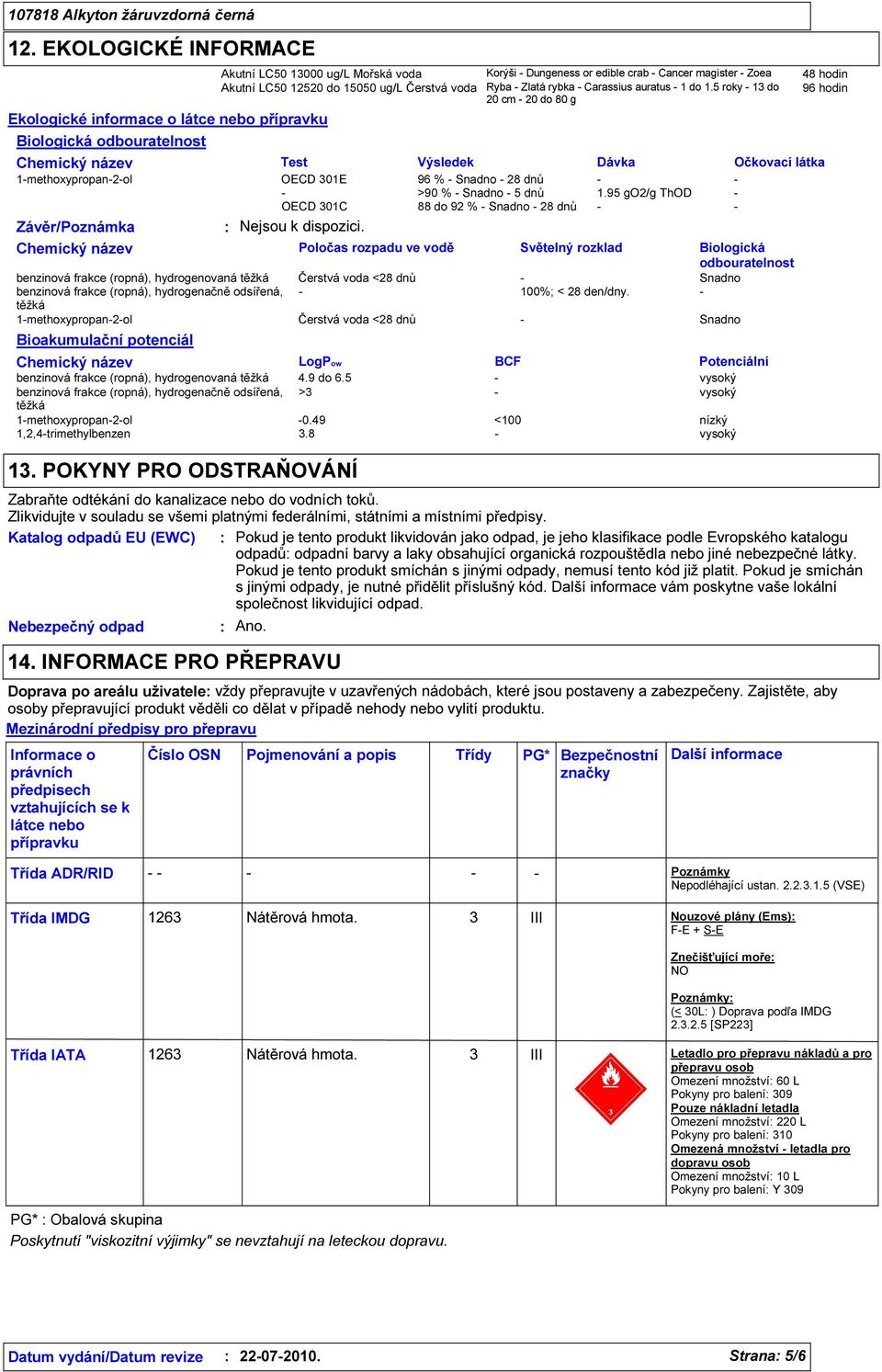 Poločas rozpadu ve vodě Světelný rozklad Biologická odbouratelnost benzinová frakce (ropná), hydrogenovaná těžká Čerstvá voda <28 dnů - Snadno benzinová frakce (ropná), hydrogenačně odsířená, - 100%;