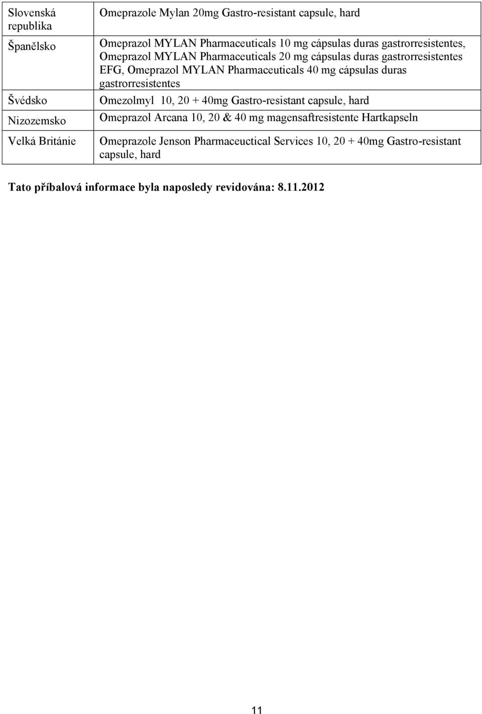 cápsulas duras gastrorresistentes Omezolmyl 10, 20 + 40mg Gastro-resistant capsule, hard Omeprazol Arcana 10, 20 & 40 mg magensaftresistente Hartkapseln