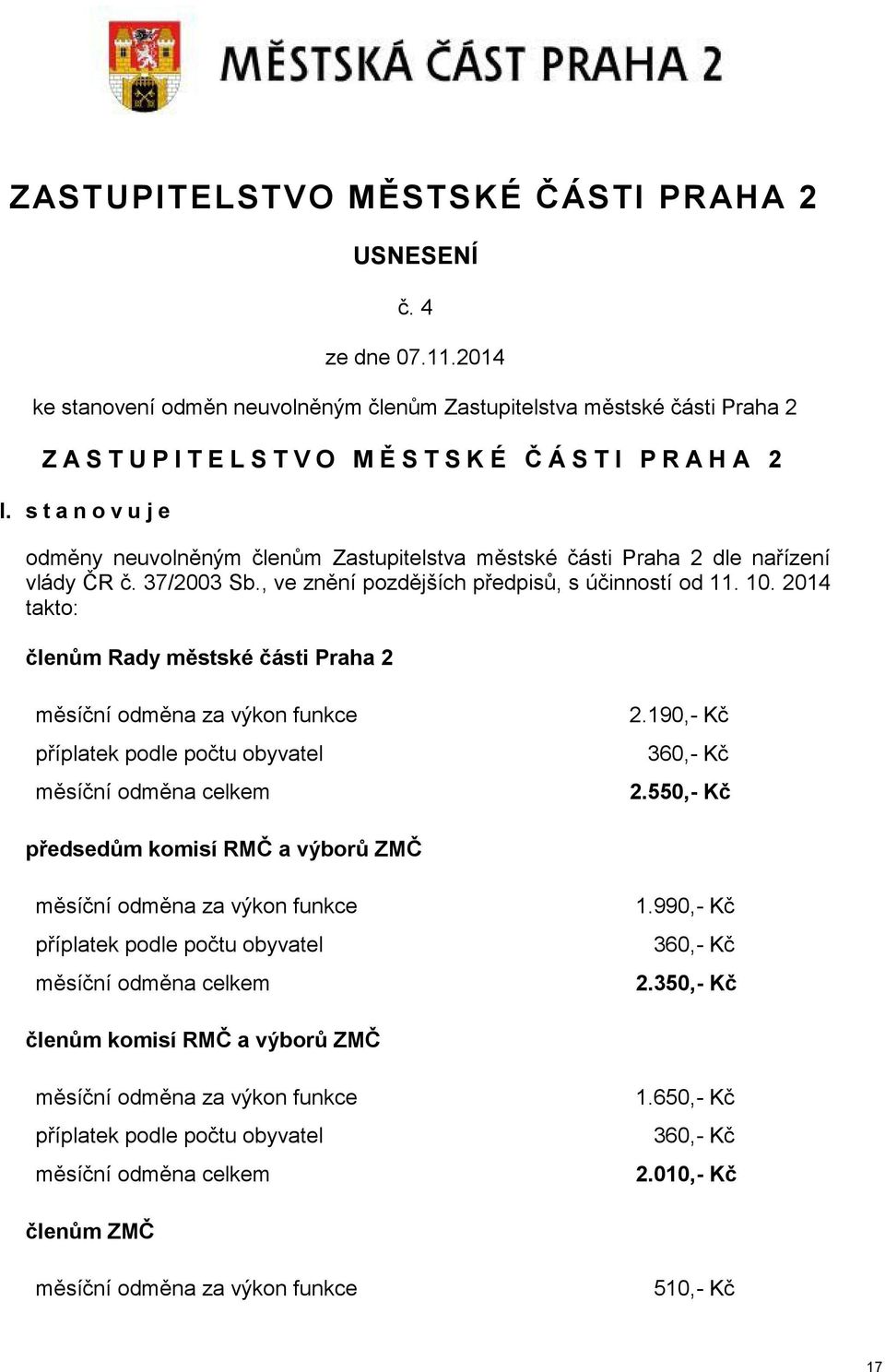 s t a n o v u j e odměny neuvolněným členům Zastupitelstva městské části Praha 2 dle nařízení vlády ČR č. 37/2003 Sb., ve znění pozdějších předpisů, s účinností od 11. 10.