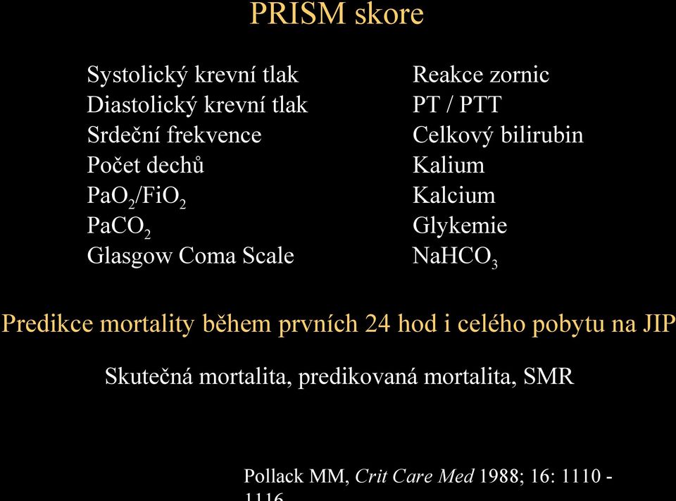 Kalium Kalcium Glykemie NaHCO3 Predikce mortality během prvních 24 hod i celého pobytu