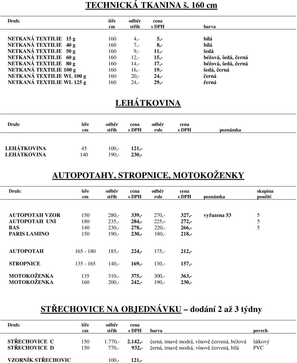 šedá, černá NETKANÁ TEXTILIE 180 g 160 14,- 17,- béžová, šedá, černá NETKANÁ TEXTILIE 100 g 160 16,- 19,- šedá, černá NETKANÁ TEXTILIE WL 100 g 160 20,- 24,- černá NETKANÁ TEXTILIE WL 125 g 160 24,-