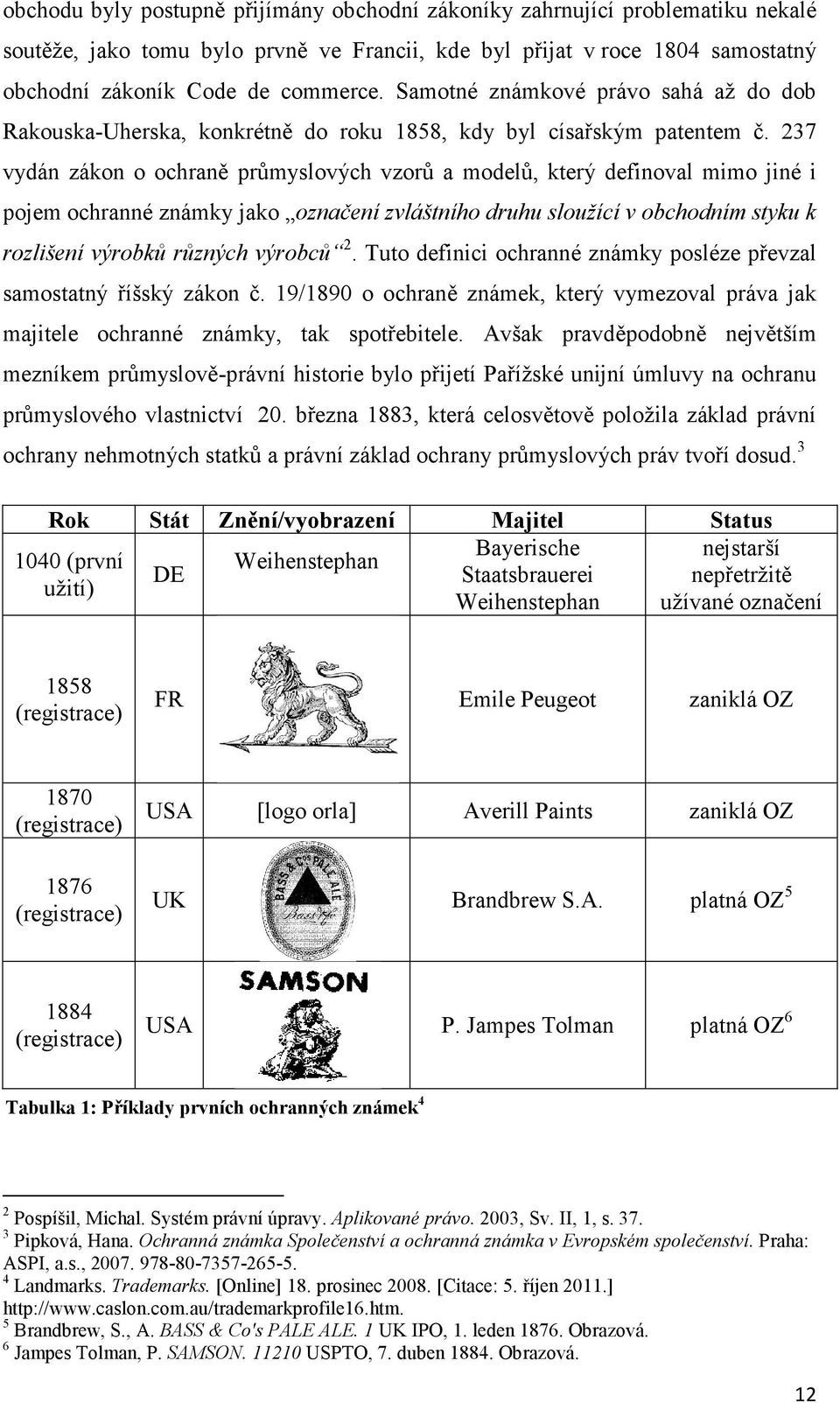 237 vydán zákon o ochraně průmyslových vzorů a modelů, který definoval mimo jiné i pojem ochranné známky jako označení zvláštního druhu sloužící v obchodním styku k rozlišení výrobků různých výrobců