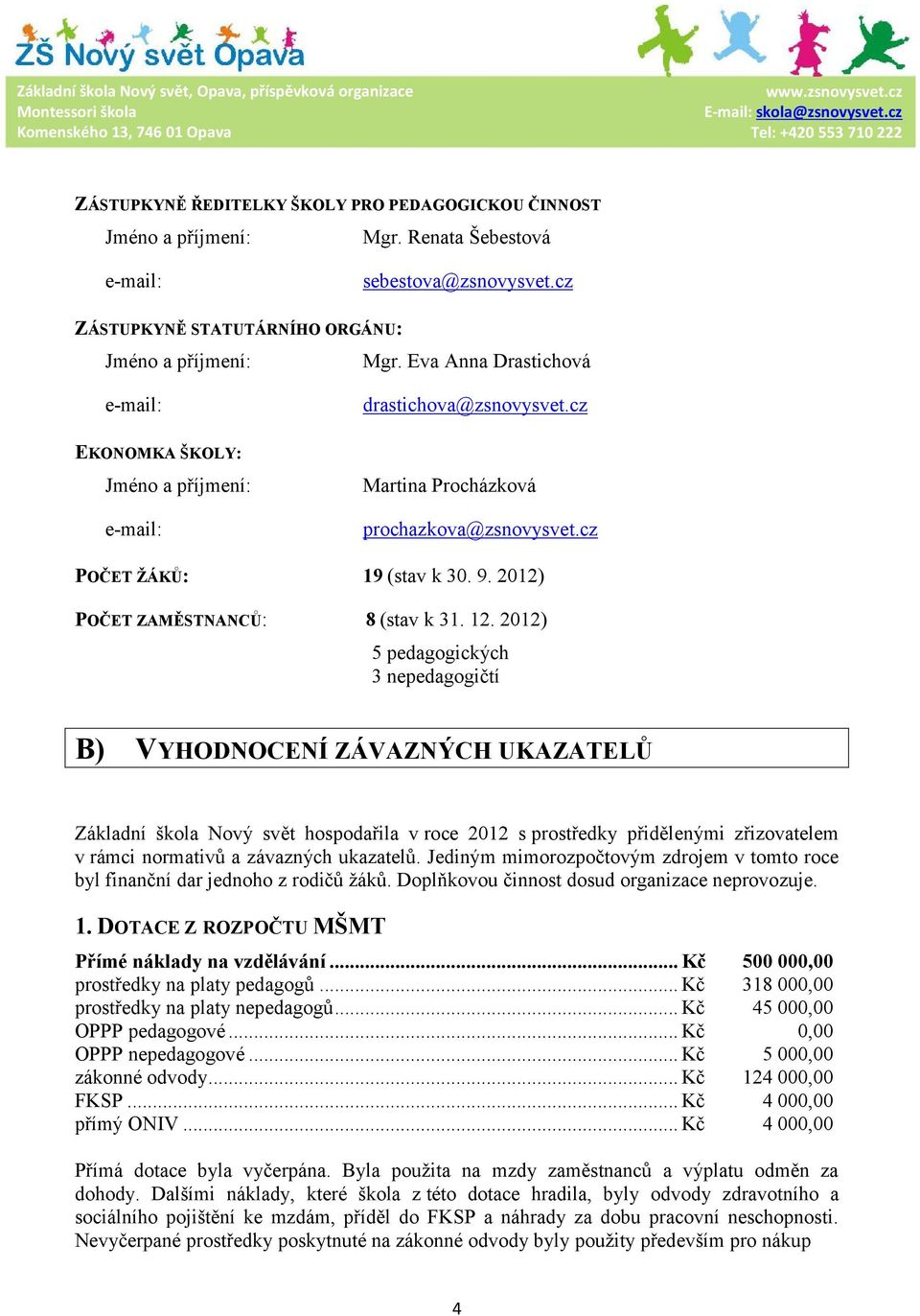 2012) POČET ZAMĚSTNANCŮ: 8 (stav k 31. 12.