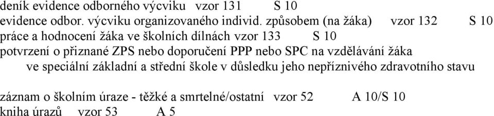 přiznané ZPS nebo doporučení PPP nebo SPC na vzdělávání žáka ve speciální základní a střední škole v