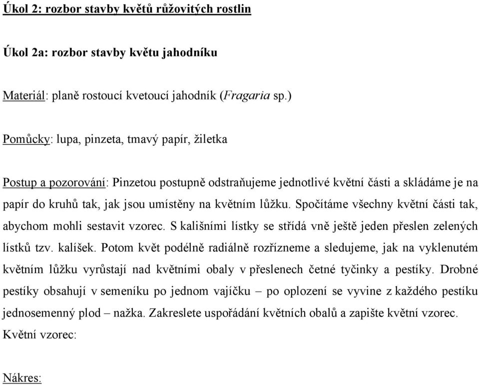 Spočítáme všechny květní části tak, abychom mohli sestavit vzorec. S kališními lístky se střídá vně ještě jeden přeslen zelených lístků tzv. kalíšek.