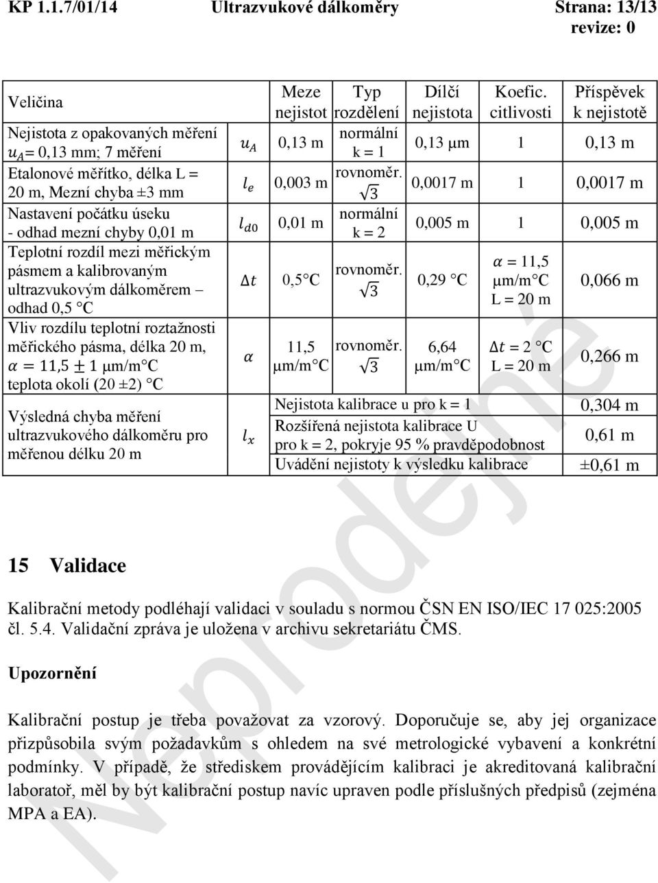 teplota okolí (20 ±2) C Výsledná chyba měření ultrazvukového dálkoměru pro měřenou délku 20 m u A l e l d0 t α l x Meze Typ Dílčí Koefic.