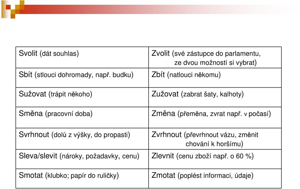 edložky S/Z Předpony s-/z - PDF Stažení zdarma