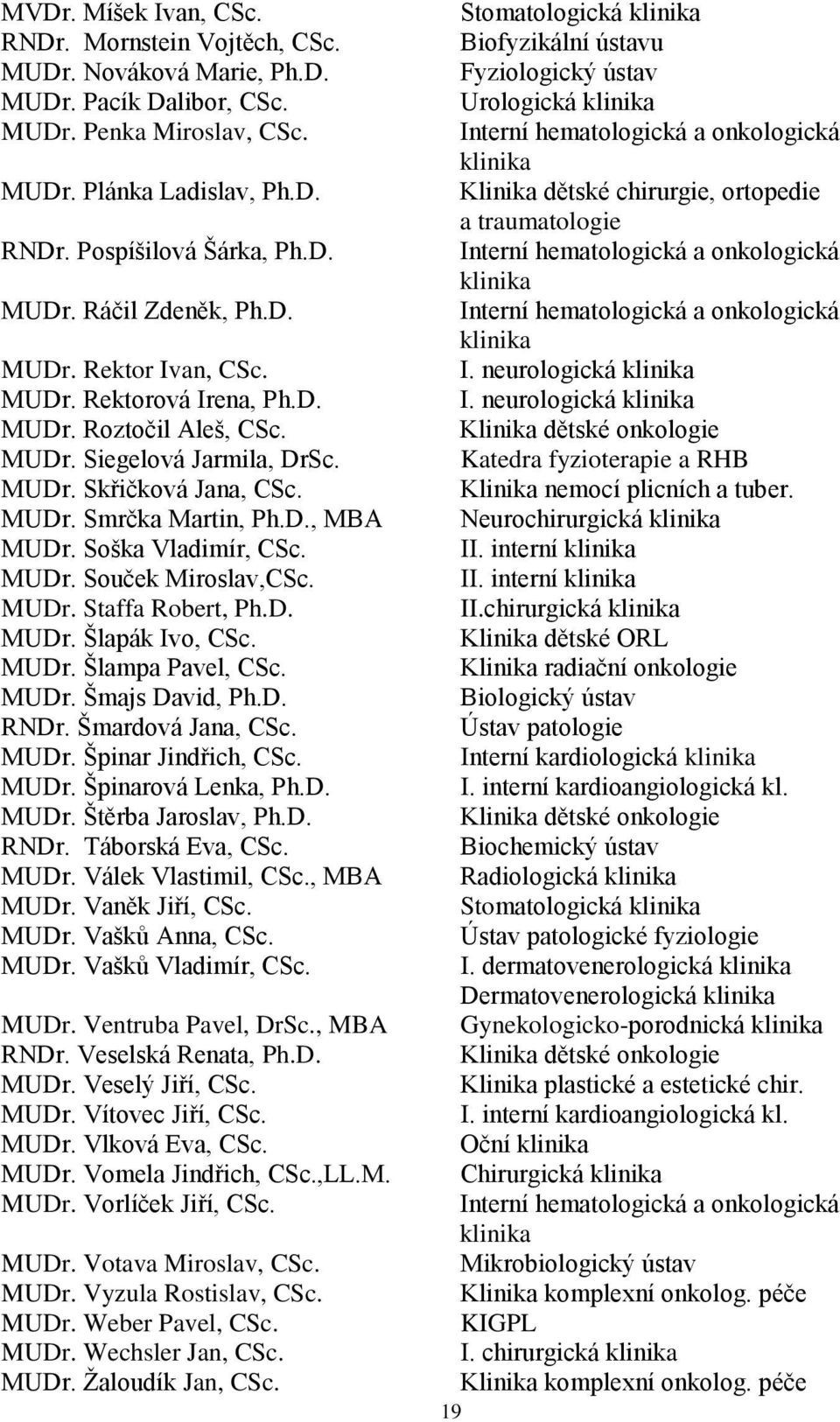 MUDr. Souček Miroslav,CSc. MUDr. Staffa Robert, Ph.D. MUDr. Šlapák Ivo, CSc. MUDr. Šlampa Pavel, CSc. MUDr. Šmajs David, Ph.D. RNDr. Šmardová Jana, CSc. MUDr. Špinar Jindřich, CSc. MUDr. Špinarová Lenka, Ph.