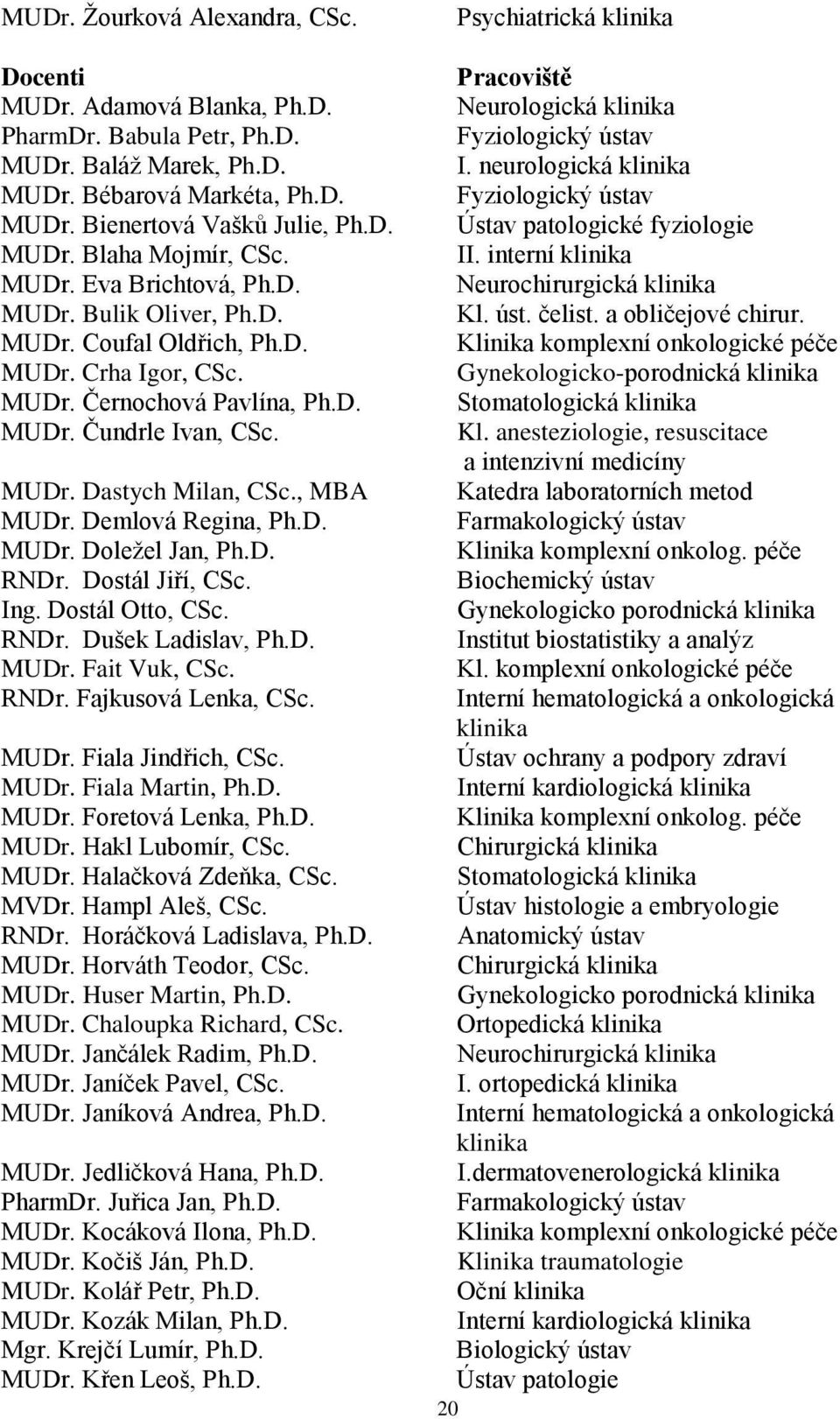 Demlová Regina, Ph.D. MUDr. Doležel Jan, Ph.D. RNDr. Dostál Jiří, CSc. Ing. Dostál Otto, CSc. RNDr. Dušek Ladislav, Ph.D. MUDr. Fait Vuk, CSc. RNDr. Fajkusová Lenka, CSc. MUDr. Fiala Jindřich, CSc.