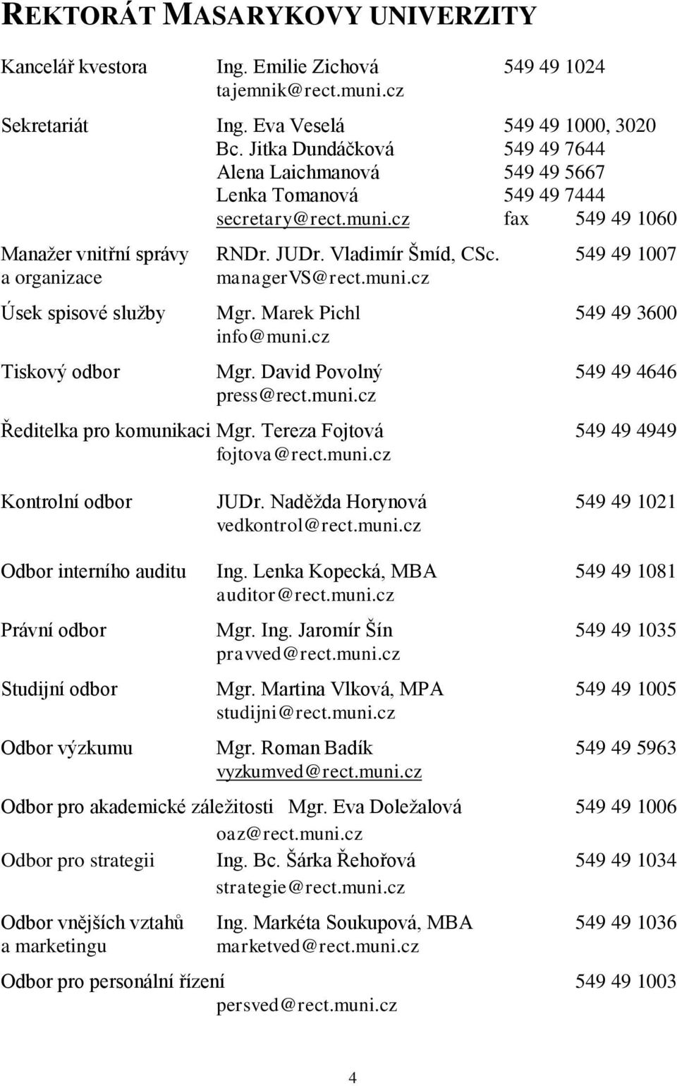 549 49 1007 a organizace managervs@rect.muni.cz Úsek spisové služby Mgr. Marek Pichl 549 49 3600 info@muni.cz Tiskový odbor Mgr. David Povolný 549 49 4646 press@rect.muni.cz Ředitelka pro komunikaci Mgr.