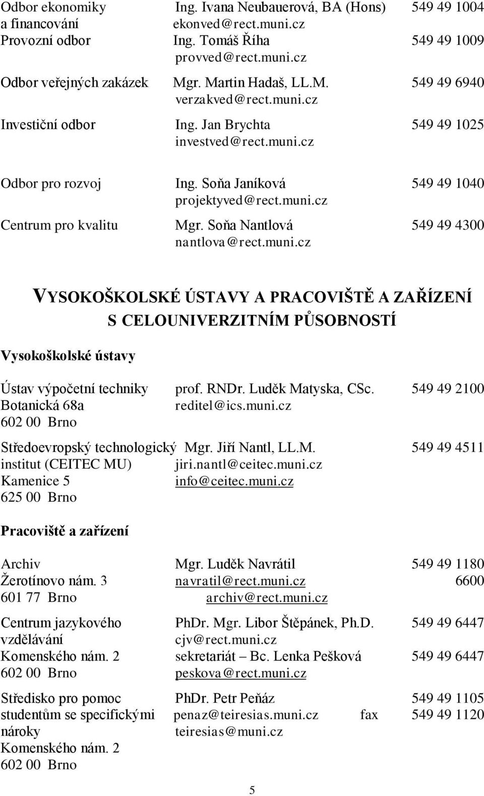 Soňa Nantlová 549 49 4300 nantlova@rect.muni.cz VYSOKOŠKOLSKÉ ÚSTAVY A PRACOVIŠTĚ A ZAŘÍZENÍ Vysokoškolské ústavy S CELOUNIVERZITNÍM PŮSOBNOSTÍ Ústav výpočetní techniky prof. RNDr. Luděk Matyska, CSc.