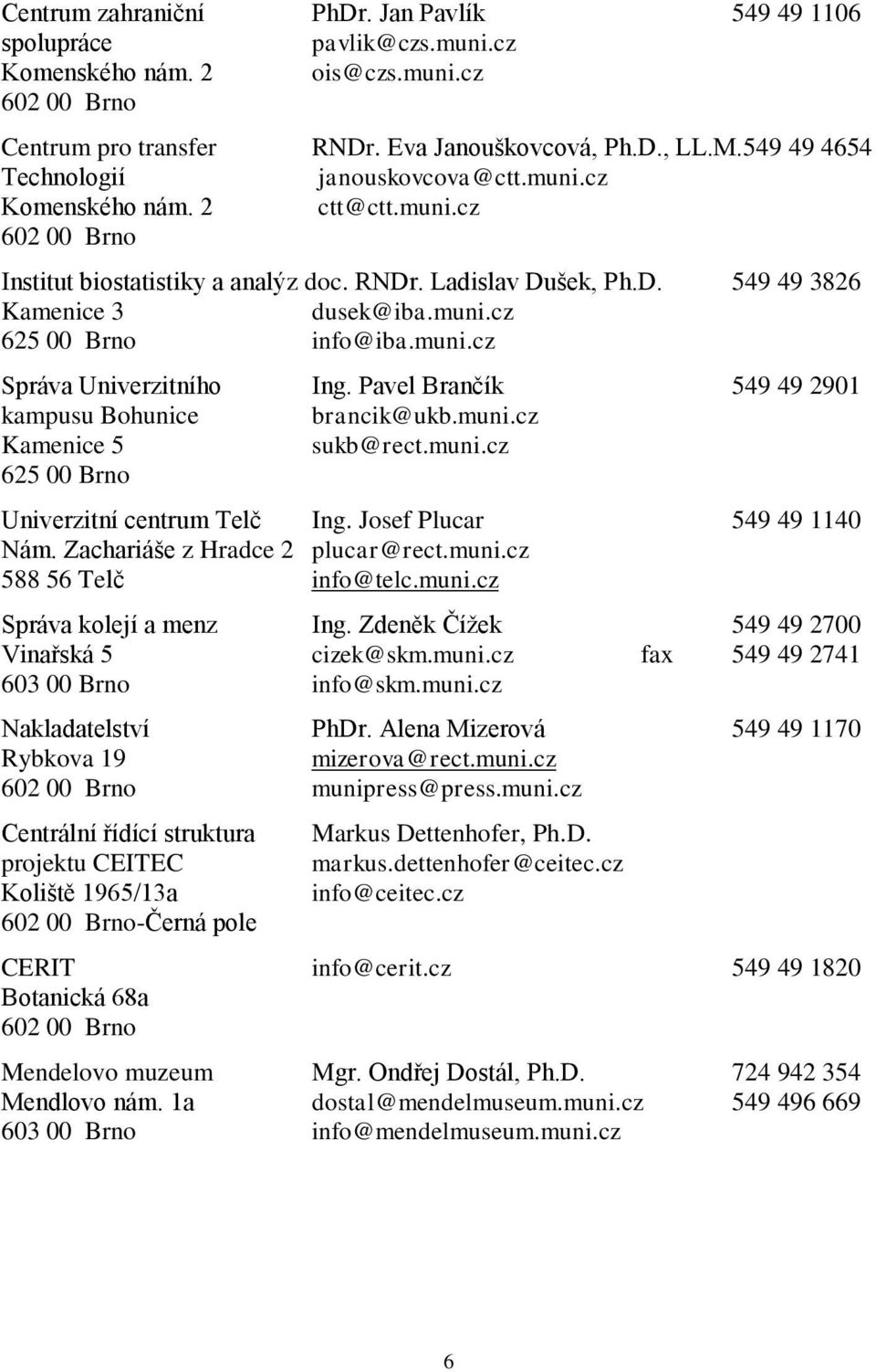muni.cz Správa Univerzitního Ing. Pavel Brančík 549 49 2901 kampusu Bohunice brancik@ukb.muni.cz Kamenice 5 sukb@rect.muni.cz 625 00 Brno Univerzitní centrum Telč Ing. Josef Plucar 549 49 1140 Nám.
