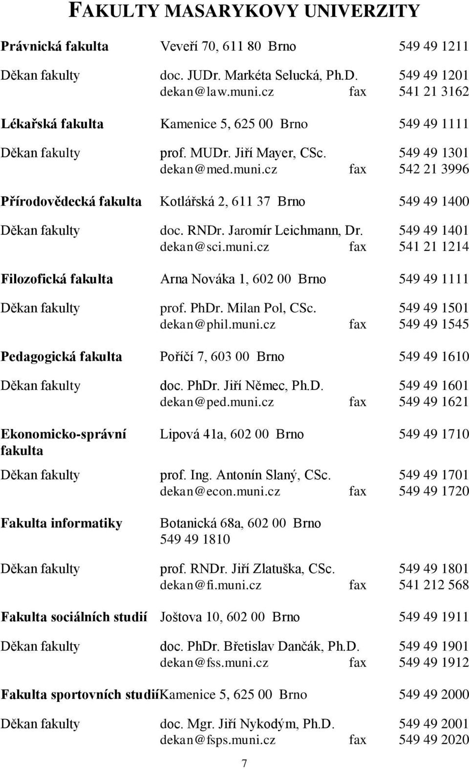 cz fax 542 21 3996 Přírodovědecká fakulta Kotlářská 2, 611 37 Brno 549 49 1400 Děkan fakulty doc. RNDr. Jaromír Leichmann, Dr. 549 49 1401 dekan@sci.muni.