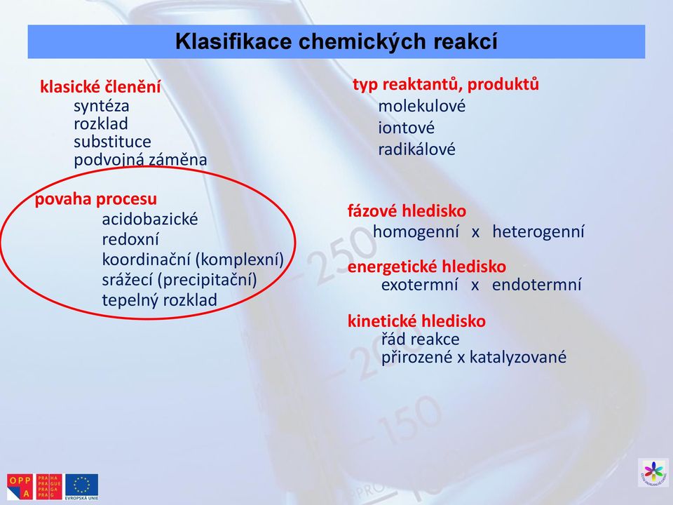 rozklad typ reaktantů, produktů molekulové iontové radikálové fázové hledisko homogenní x