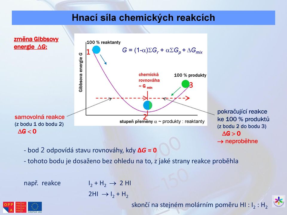 přeměny a ~ produkty : reaktanty - tohoto bodu je dosaženo bez ohledu na to, z jaké strany reakce proběhla 2 pokračující reakce ke