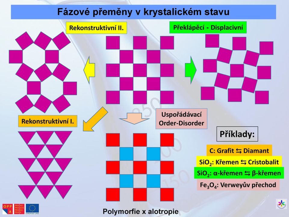 Uspořádávací Order-Disorder Příklady: C: Grafit Diamant SiO 2 :