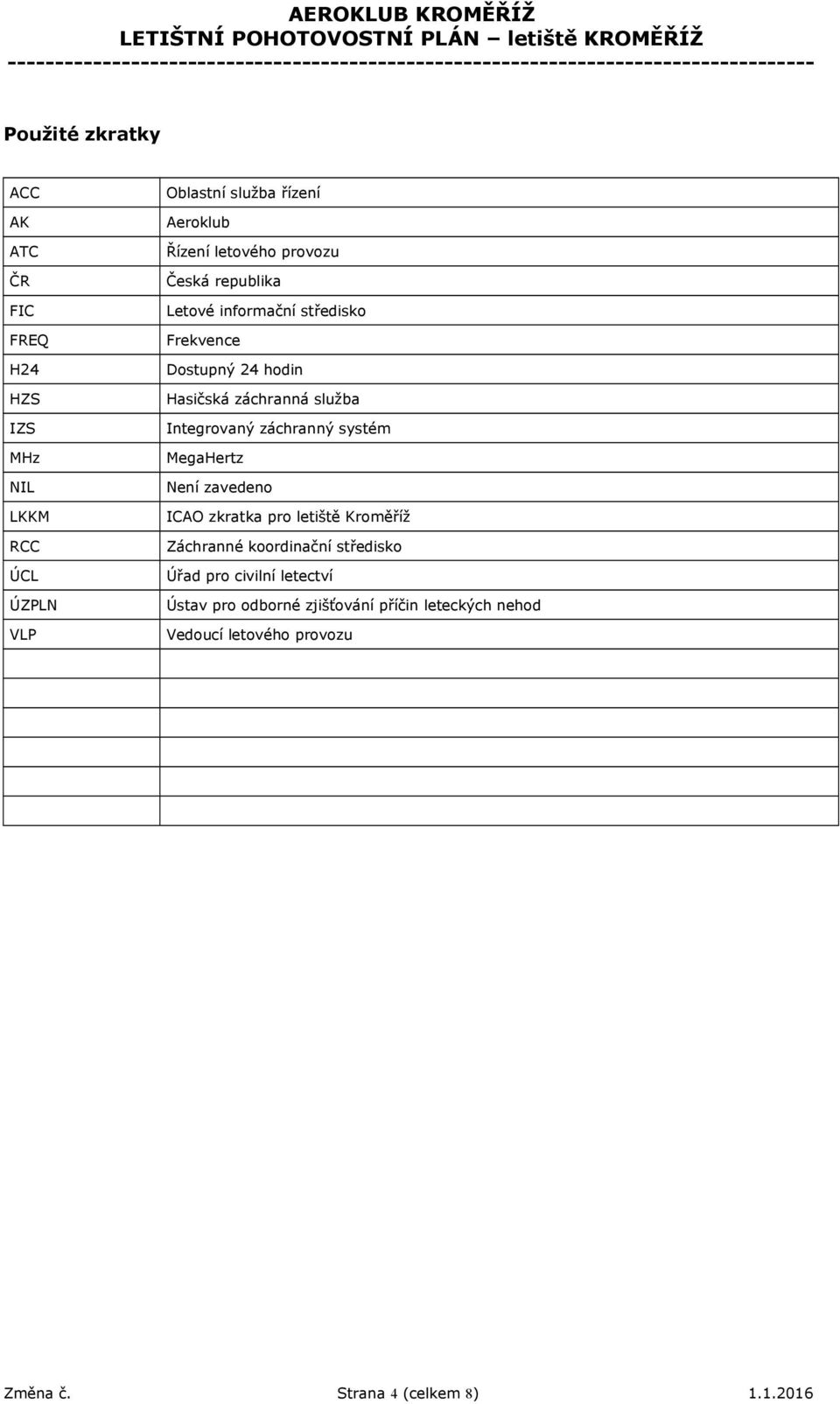Integrovaný záchranný systém MegaHertz Není zavedeno ICAO zkratka pro letiště Kroměříž Záchranné koordinační středisko Úřad