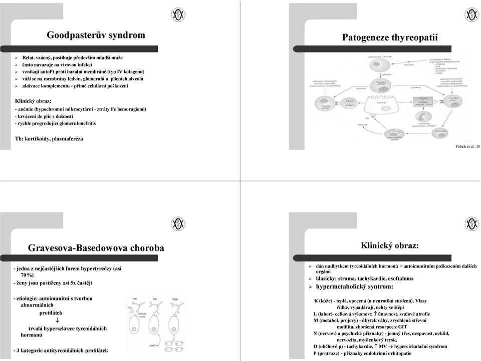 glomerulů a plicních alveolů aktivace komplementu - přímé celulární poškození Klinický obraz: - anémie (hypochromní mikrocytární - ztráty Fe hemoragiemi) - krvácení do plic s dušností - rychle