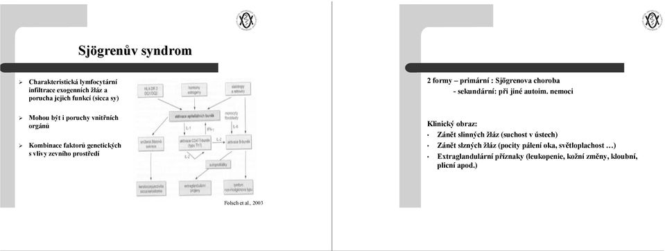 nemoci Mohou být i poruchy vnitřních orgánů Kombinace faktorů genetických s vlivy zevního prostředí Klinický obraz: