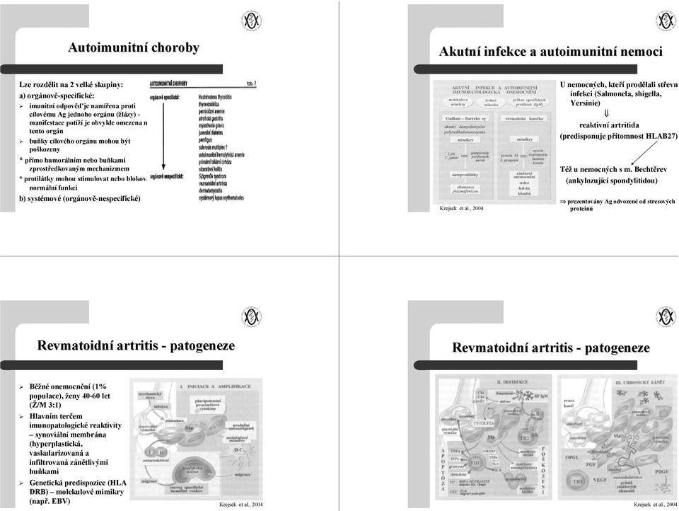 funkci b) systémové (orgánově-nespecifické) U nemocných, kteří prodělali střevn infekci (Salmonela, shigella, Yersinie) reaktivní artritida (predisponuje přítomnost HLAB27) Též u nemocných s m.