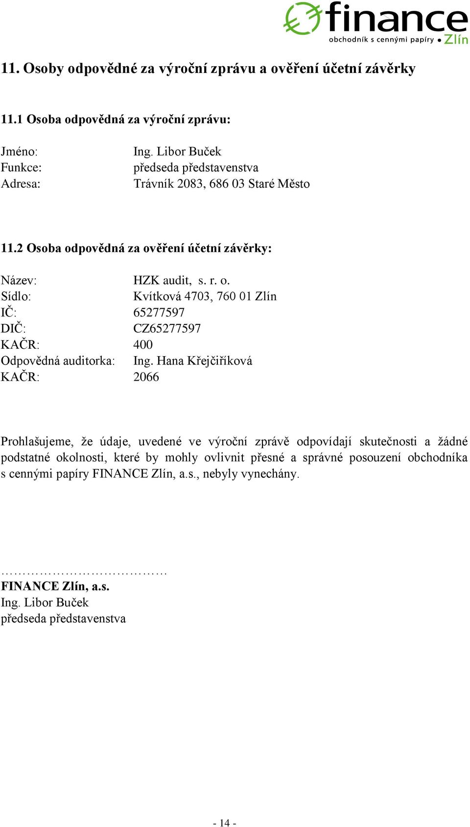 povědná za ověření účetní závěrky: Název: HZK audit, s. r. o. Sídlo: Kvítková 4703, 760 01 Zlín IČ: 65277597 DIČ: CZ65277597 KAČR: 400 Odpovědná auditorka: Ing.