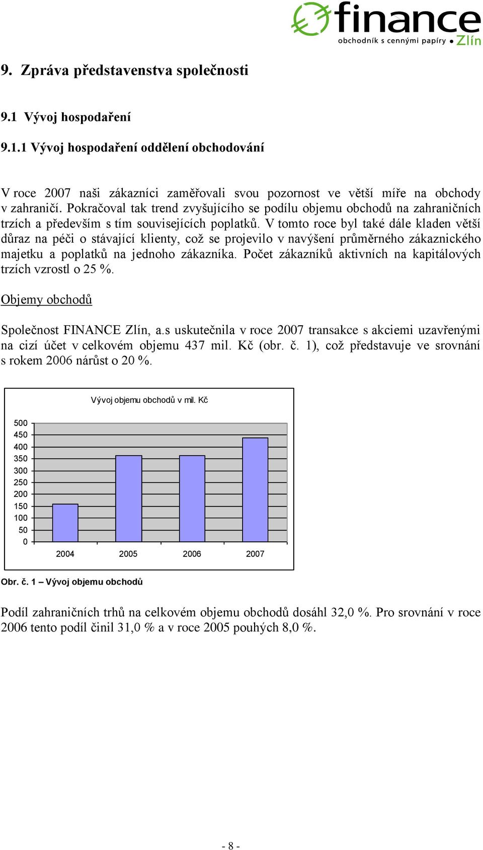 V tomto roce byl také dále kladen větší důraz na péči o stávající klienty, což se projevilo v navýšení průměrného zákaznického majetku a poplatků na jednoho zákazníka.