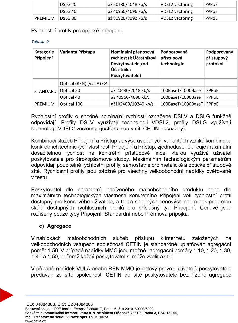 Optical 20 100B/1000B PPPoE Optical 40 100B/1000B PPPoE PREMIUM Optical 100 až102400/10240 100B/1000B PPPoE Rychlostní profily o shodné nominální rychlosti označené DSLV a DSLG funkčně odpovídají.