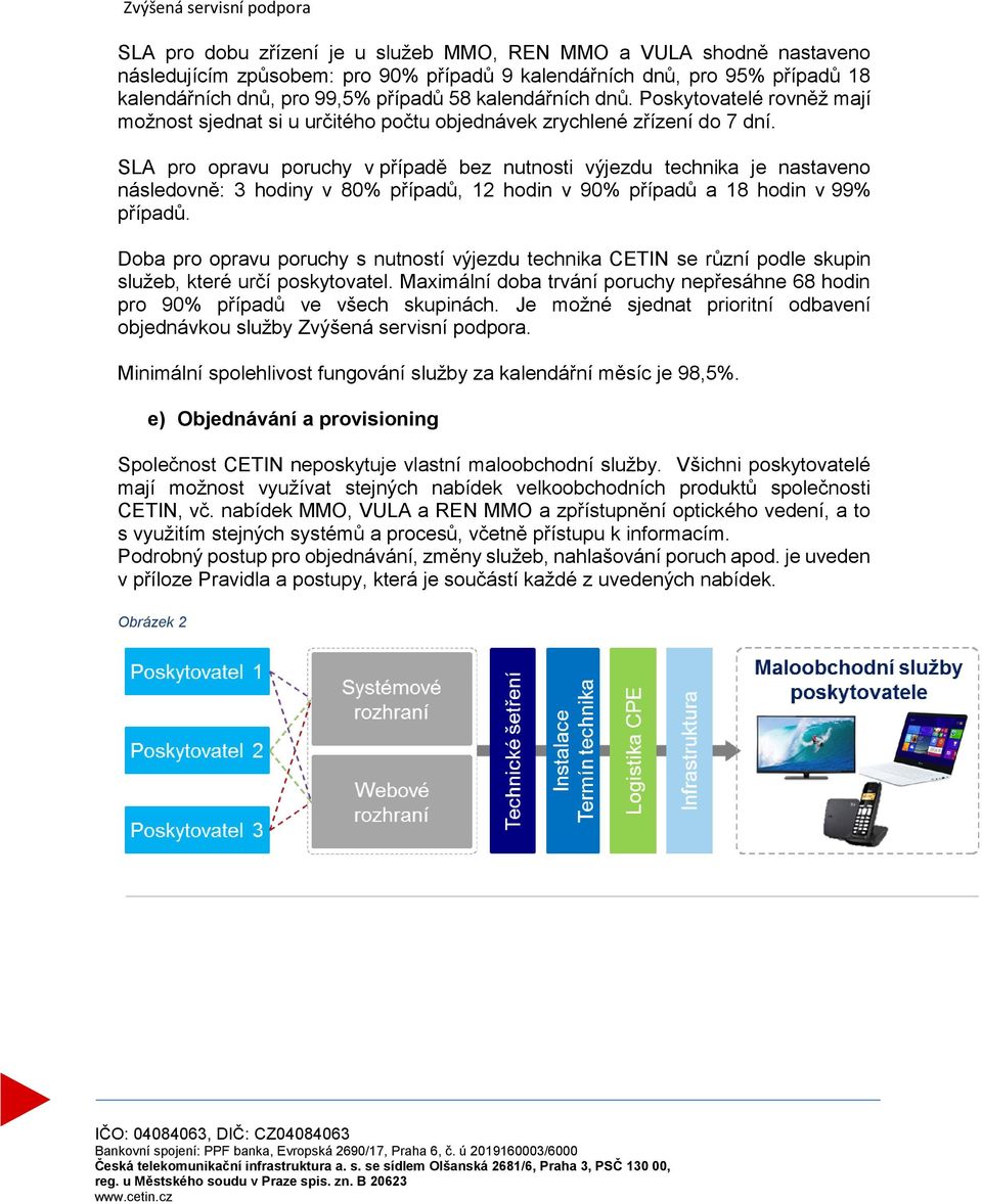 SLA pro opravu poruchy v případě bez nutnosti výjezdu technika je nastaveno následovně: 3 hodiny v 80% případů, 12 hodin v 90% případů a 18 hodin v 99% případů.
