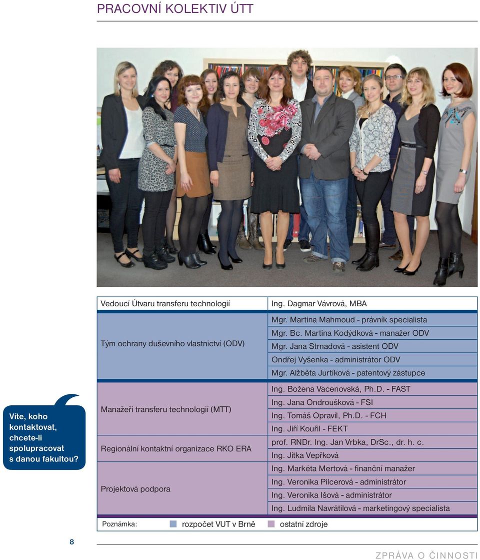 Brně Ing. Dagmar Vávrová, MBA Mgr. Martina Mahmoud - právník specialista Mgr. Bc. Martina Kodýdková - manažer ODV Mgr. Jana Strnadová - asistent ODV Ondřej Vyšenka - administrátor ODV Mgr.