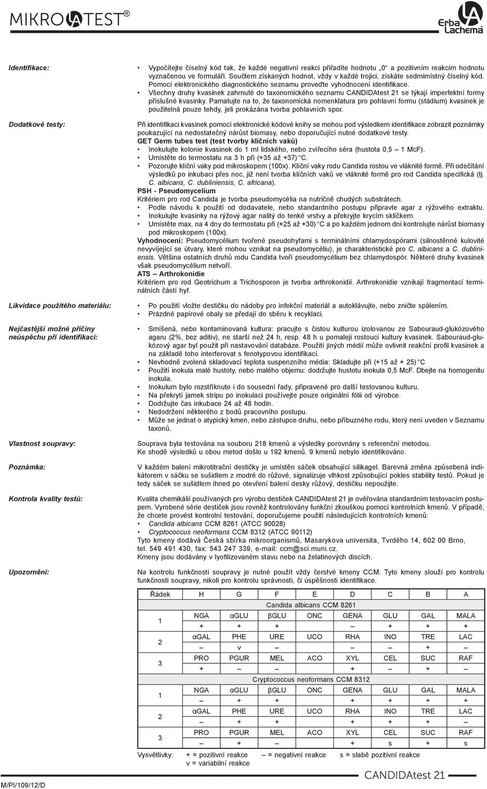 Všechny druhy kvasinek zahrnuté do taxonomického seznamu se týkají imperfektní formy příslušné kvasinky.
