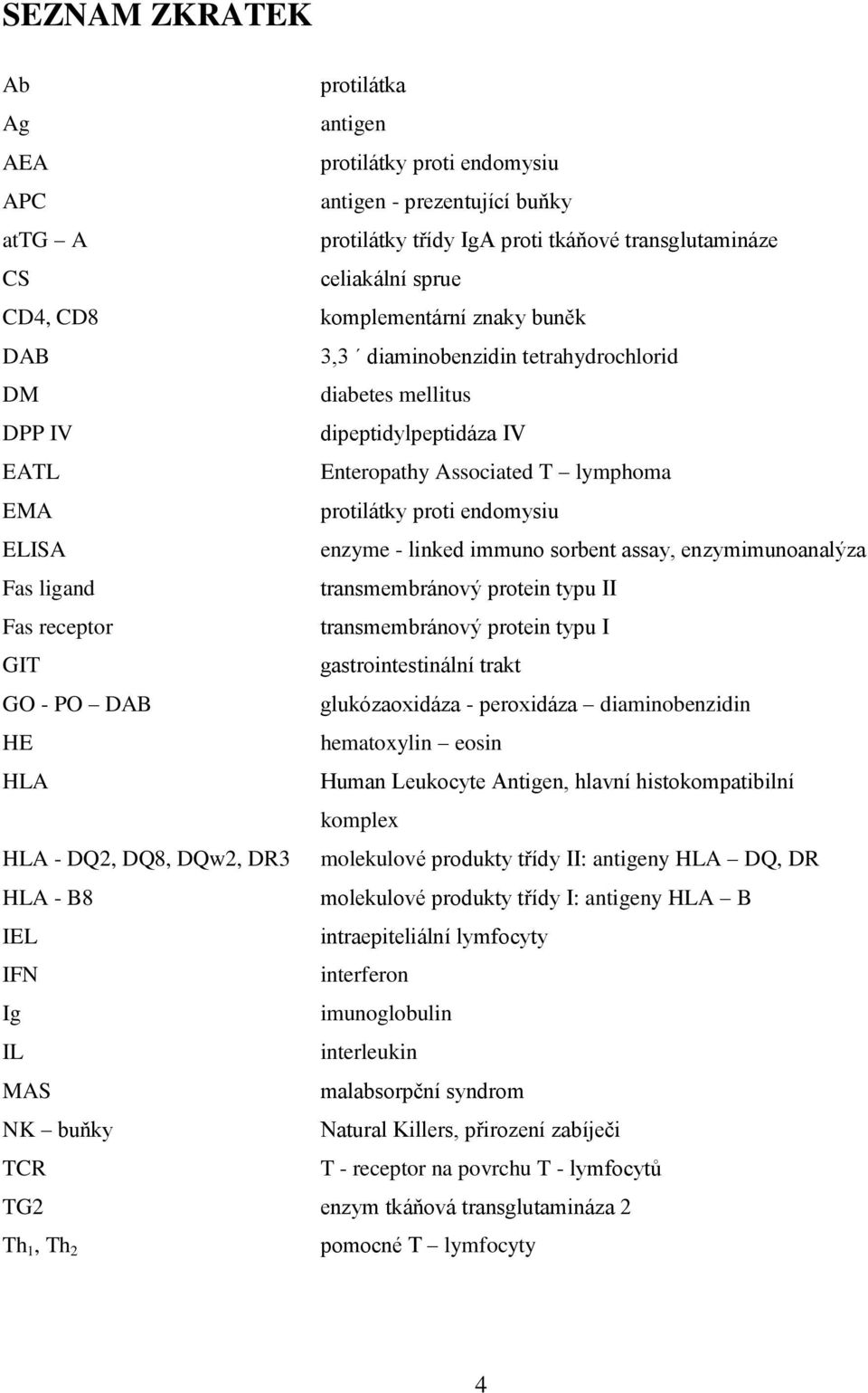 enzyme - linked immuno sorbent assay, enzymimunoanalýza Fas ligand transmembránový protein typu II Fas receptor transmembránový protein typu I GIT gastrointestinální trakt GO - PO DAB glukόzaoxidáza