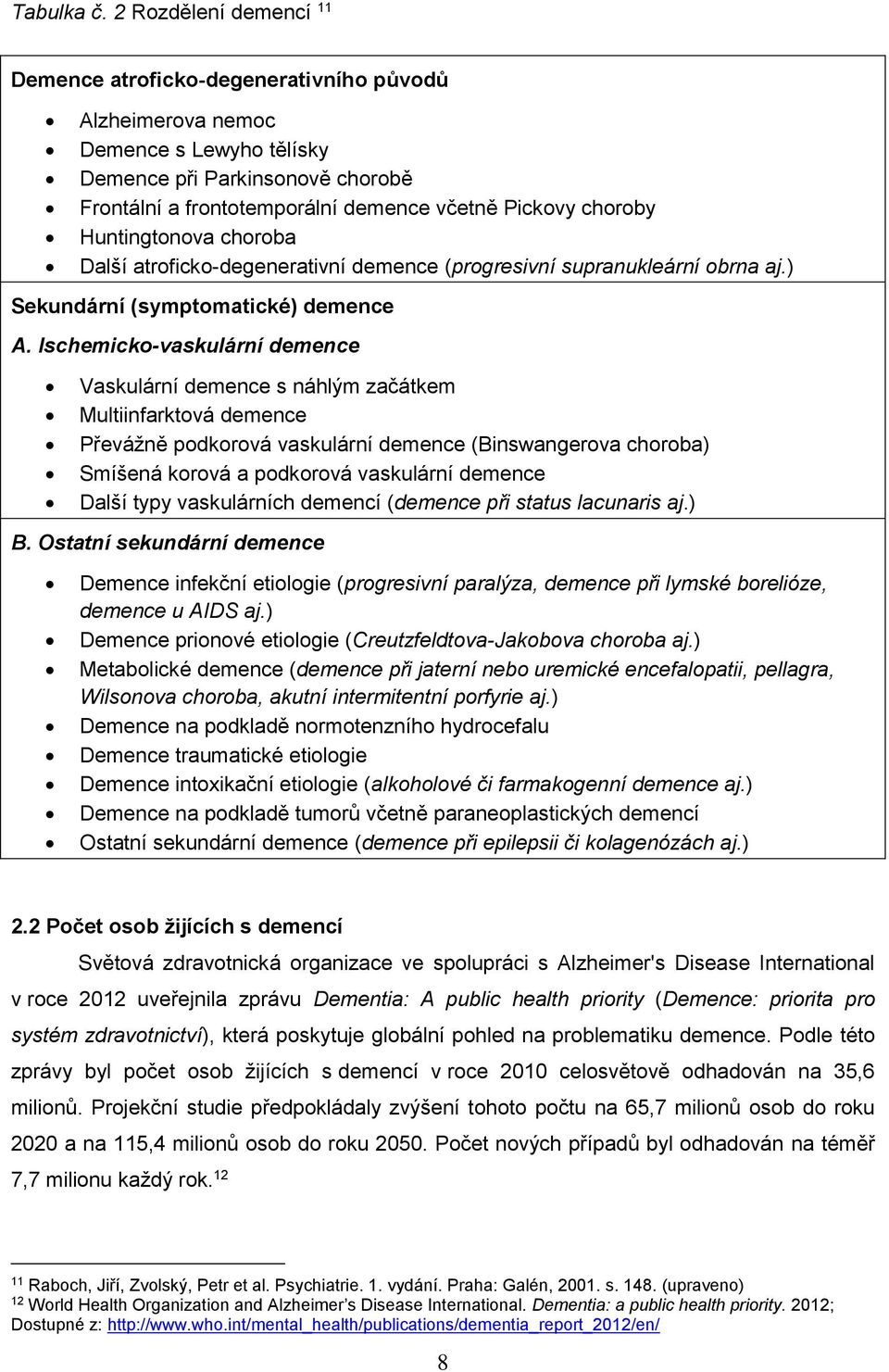 choroby Huntingtonova choroba Další atroficko-degenerativní demence (progresivní supranukleární obrna aj.) Sekundární (symptomatické) demence A.