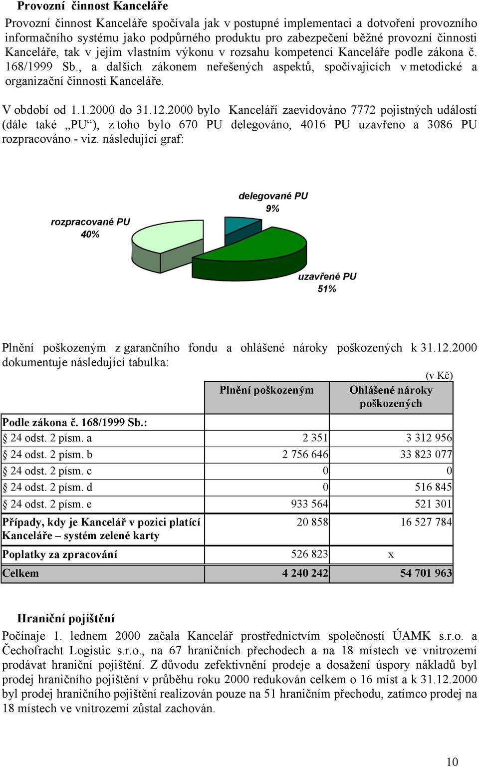 , a dalších zákonem neřešených aspektů, spočívajících v metodické a organizační činnosti Kanceláře. V období od 1.1.2000 do 31.12.