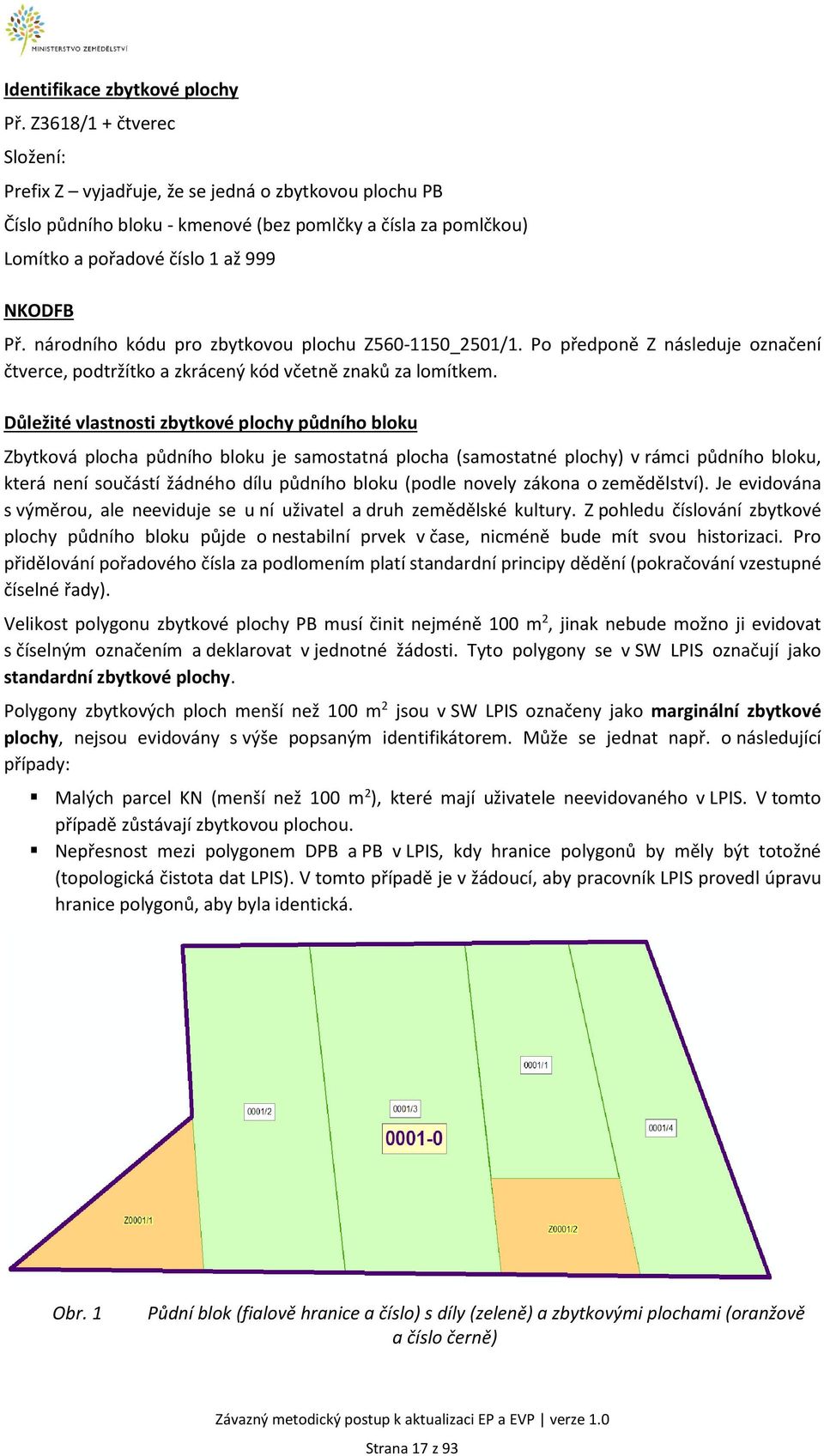 národního kódu pro zbytkovou plochu Z560-1150_2501/1. Po předponě Z následuje označení čtverce, podtržítko a zkrácený kód včetně znaků za lomítkem.
