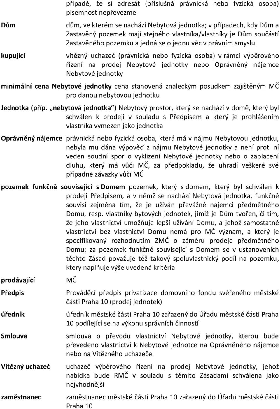 nebo Oprávněný nájemce Nebytové jednotky minimální cena Nebytové jednotky cena stanovená znaleckým posudkem zajištěným MČ pro danou nebytovou jednotku Jednotka (příp.