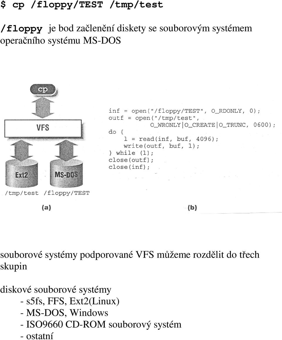 podporované VFS můžeme rozdělit do třech skupin diskové souborové