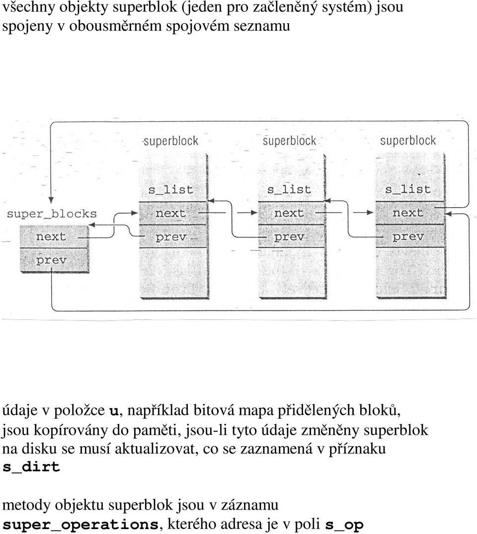 paměti, jsou-li tyto údaje změněny superblok na disku se musí aktualizovat, co se zaznamená v