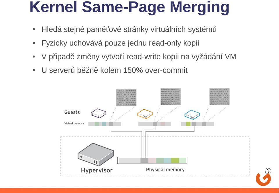 jednu read-only kopii V připadě změny vytvoří