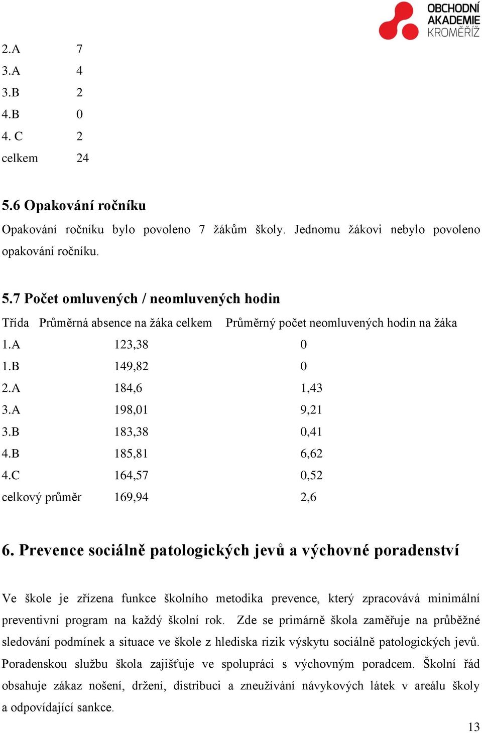 Prevence sociálně patologických jevů a výchovné poradenství Ve škole je zřízena funkce školního metodika prevence, který zpracovává minimální preventivní program na každý školní rok.