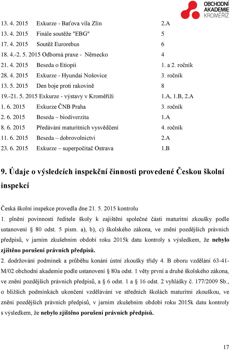 A 8. 6. 2015 Předávání maturitních vysvědčení 4. ročník 11. 6. 2015 Beseda dobrovolnictví 2.A 23. 6. 2015 Exkurze superpočítač Ostrava 1.B 9.