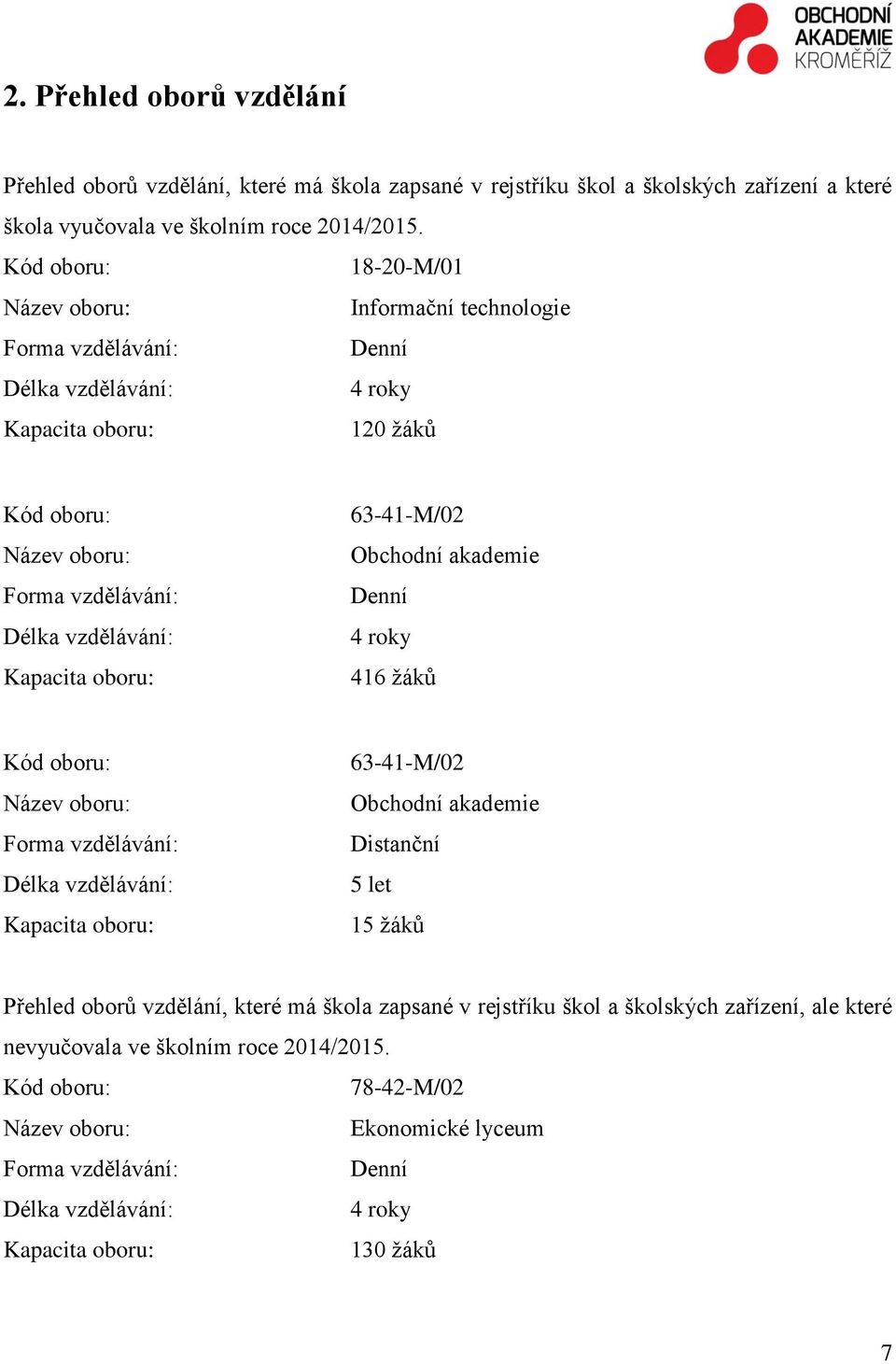 Kapacita oboru: 63-41-M/02 Obchodní akademie Denní 4 roky 416 žáků Kód oboru: Název oboru: Forma vzdělávání: Délka vzdělávání: Kapacita oboru: 63-41-M/02 Obchodní akademie Distanční 5 let 15 žáků