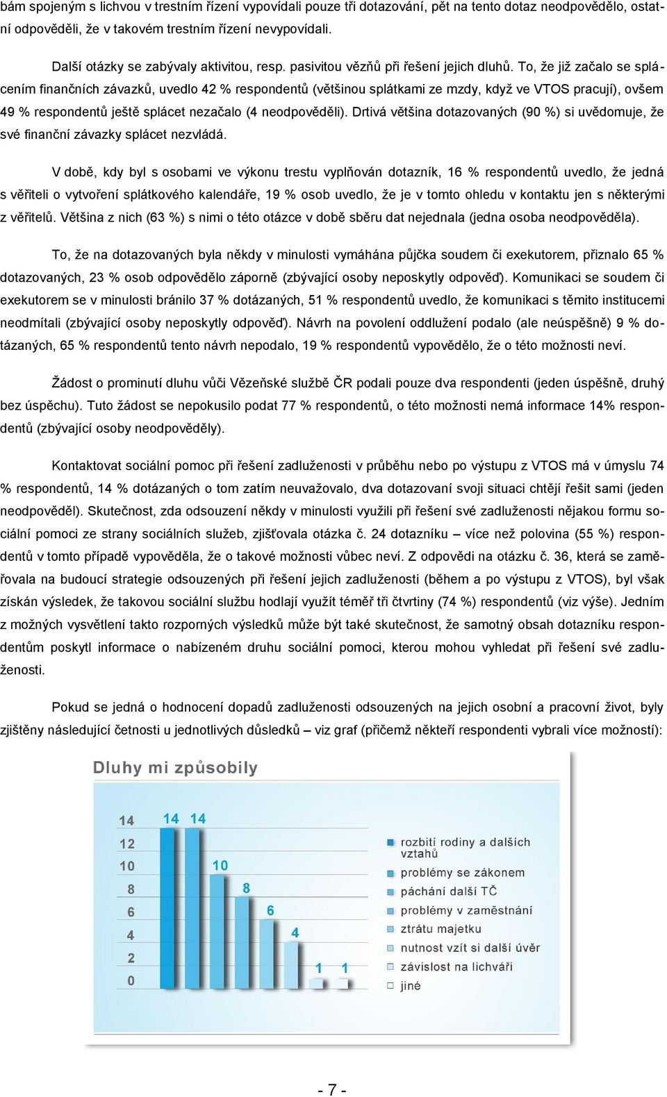 To, že již začalo se splácením finančních závazků, uvedlo 42 % respondentů (většinou splátkami ze mzdy, když ve VTOS pracují), ovšem 49 % respondentů ještě splácet nezačalo (4 neodpověděli).