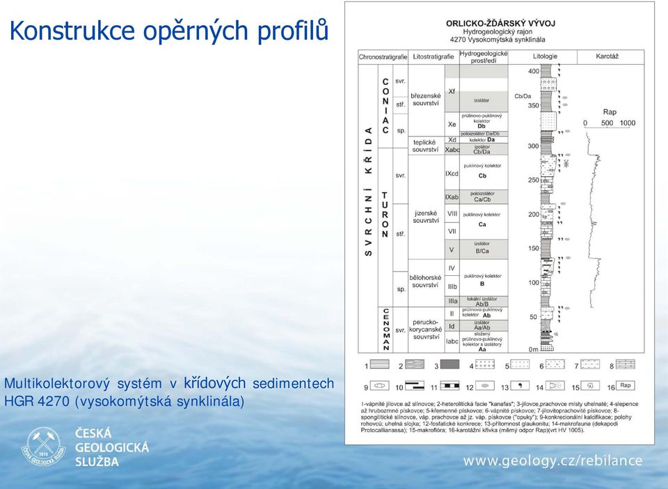 křídových sedimentech HGR