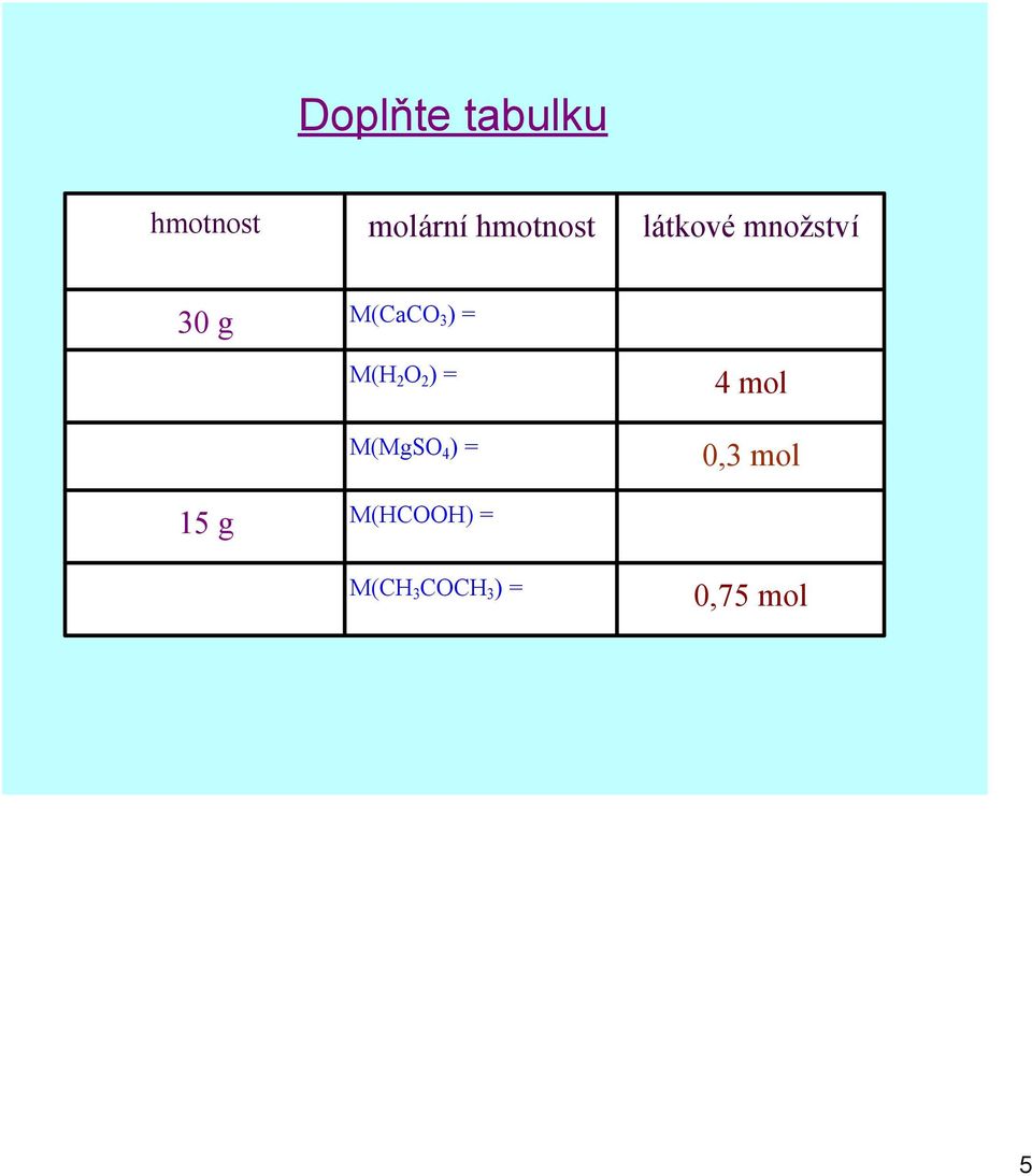 ) = M(H 2 O 2 ) = M(MgSO 4 ) = 4 mol 0,3