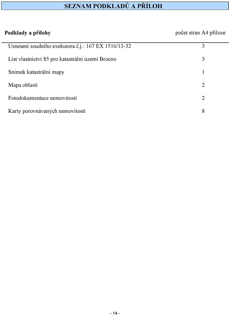 : 167 EX 1516/13-32 3 List vlastnictví 85 pro katastrální území Brocno