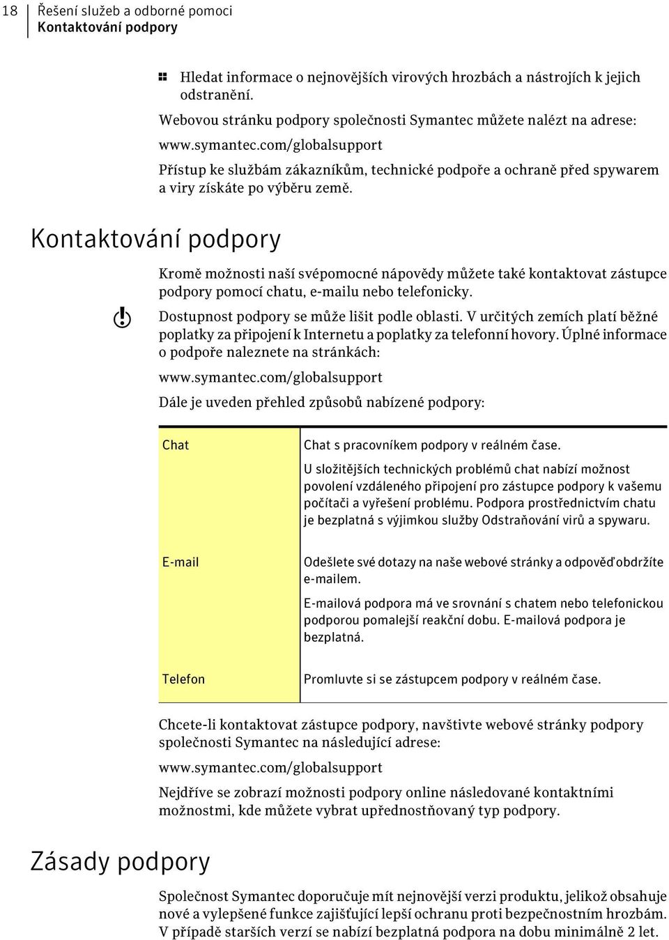 com/globalsupport Přístup ke službám zákazníkům, technické podpoře a ochraně před spywarem a viry získáte po výběru země.