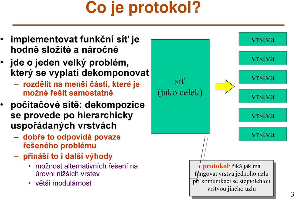je možné řešit samostatně počítačové sítě: dekompozice se provede po hierarchicky uspořádaných vrstvách dobře to odpovídá povaze řešeného