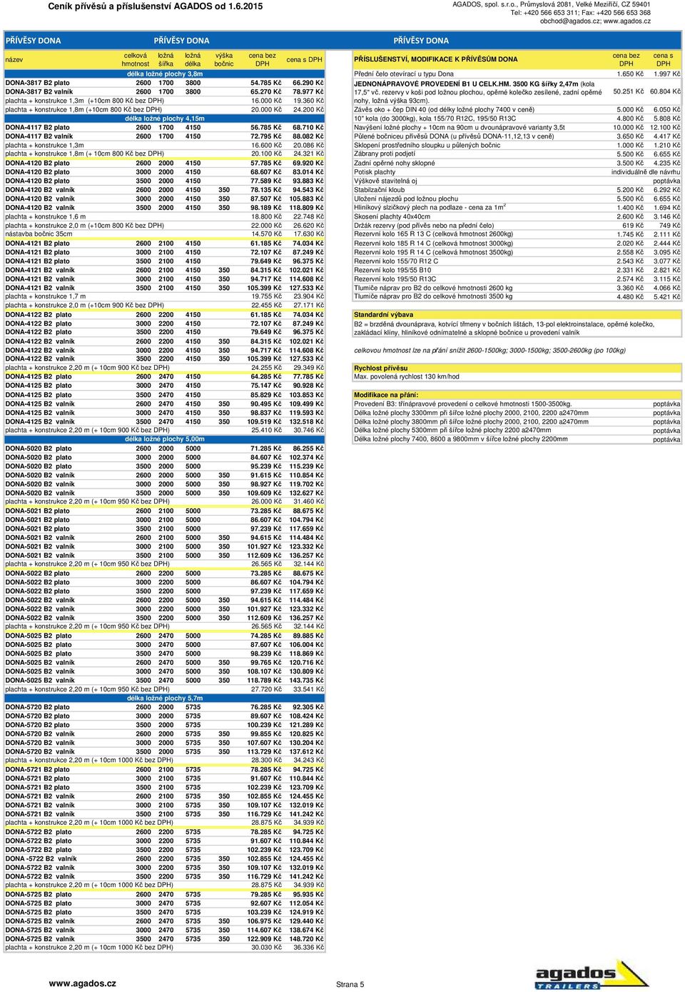 rezervy v koši pod ložnou plochou, opěrné kolečko zesílené, zadní opěrné 50.251 Kč 60.804 Kč plachta + konstrukce 1,3m (+10cm 800 Kč bez ) 16.000 Kč 19.360 Kč nohy, 93cm).