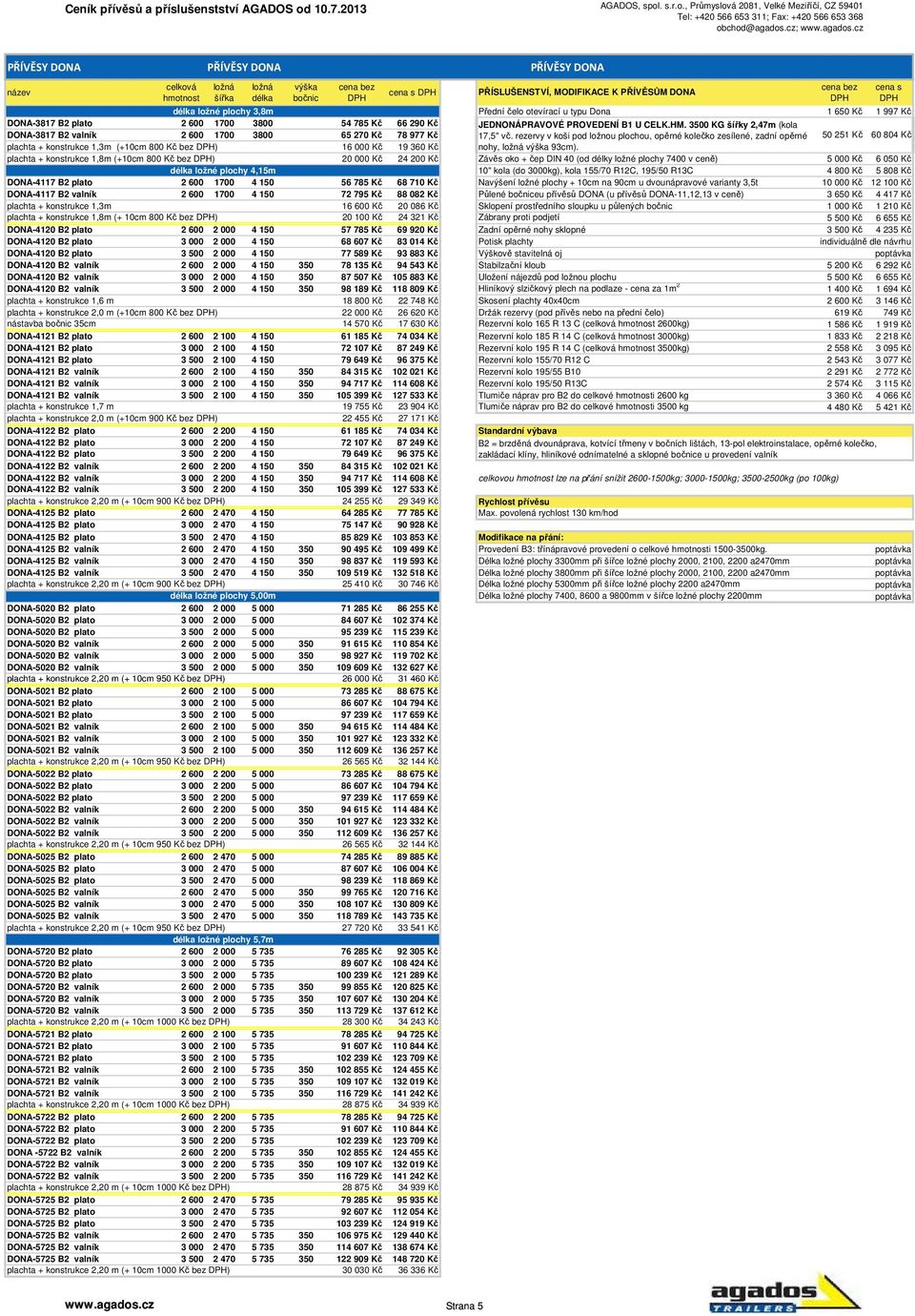 rezervy v koši pod ložnou plochou, opěrné kolečko zesílené, zadní opěrné 50 251 Kč 60 804 Kč plachta + konstrukce 1,3m (+10cm 800 Kč bez ) 16 000 Kč 19 360 Kč nohy, 93cm).