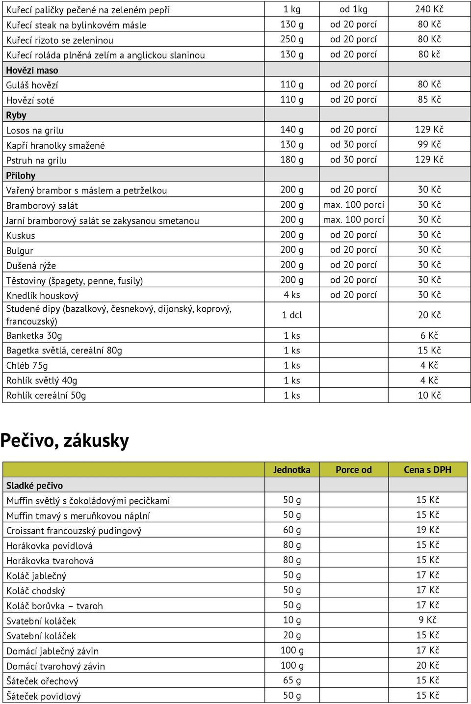 g od 30 porcí 99 Kč Pstruh na grilu 180 g od 30 porcí 129 Kč Přílohy Vařený brambor s máslem a petrželkou 200 g od 20 porcí 30 Kč Bramborový salát 200 g max.